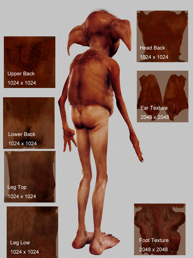 149 Modeling of Kreacher