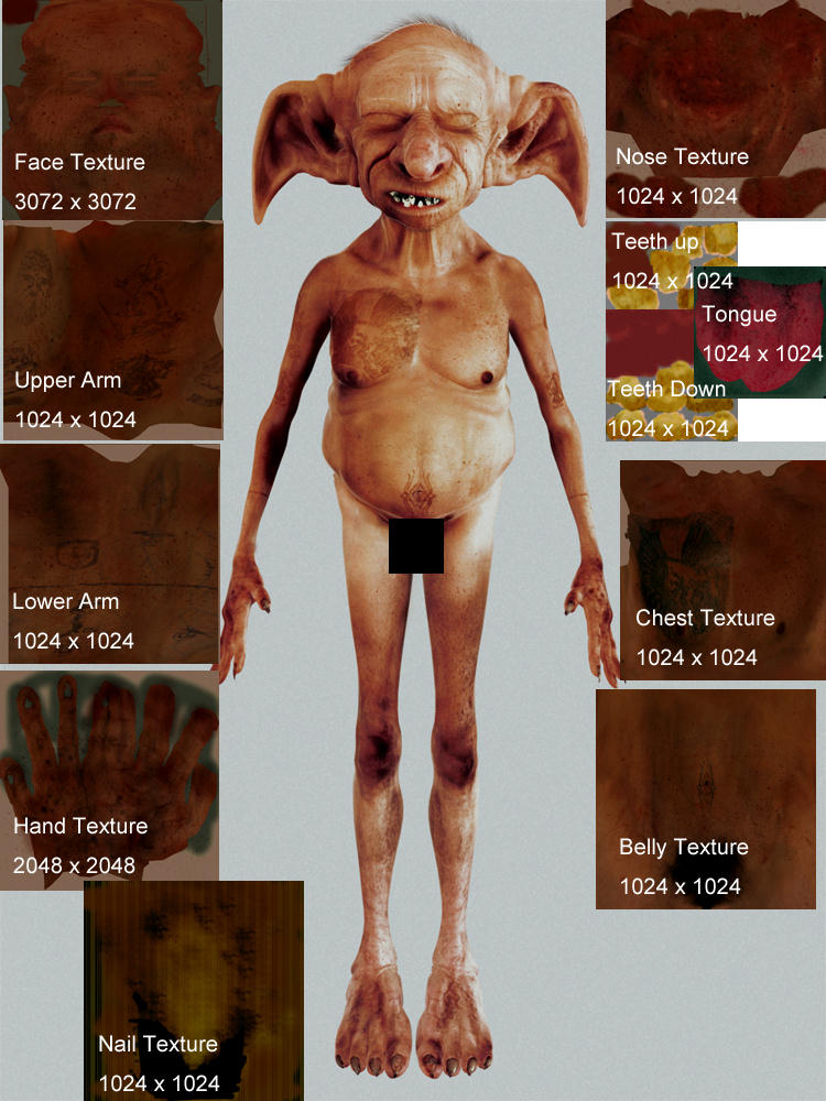150 Modeling of Kreacher