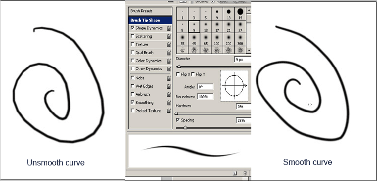 hard edge brush photoshop
